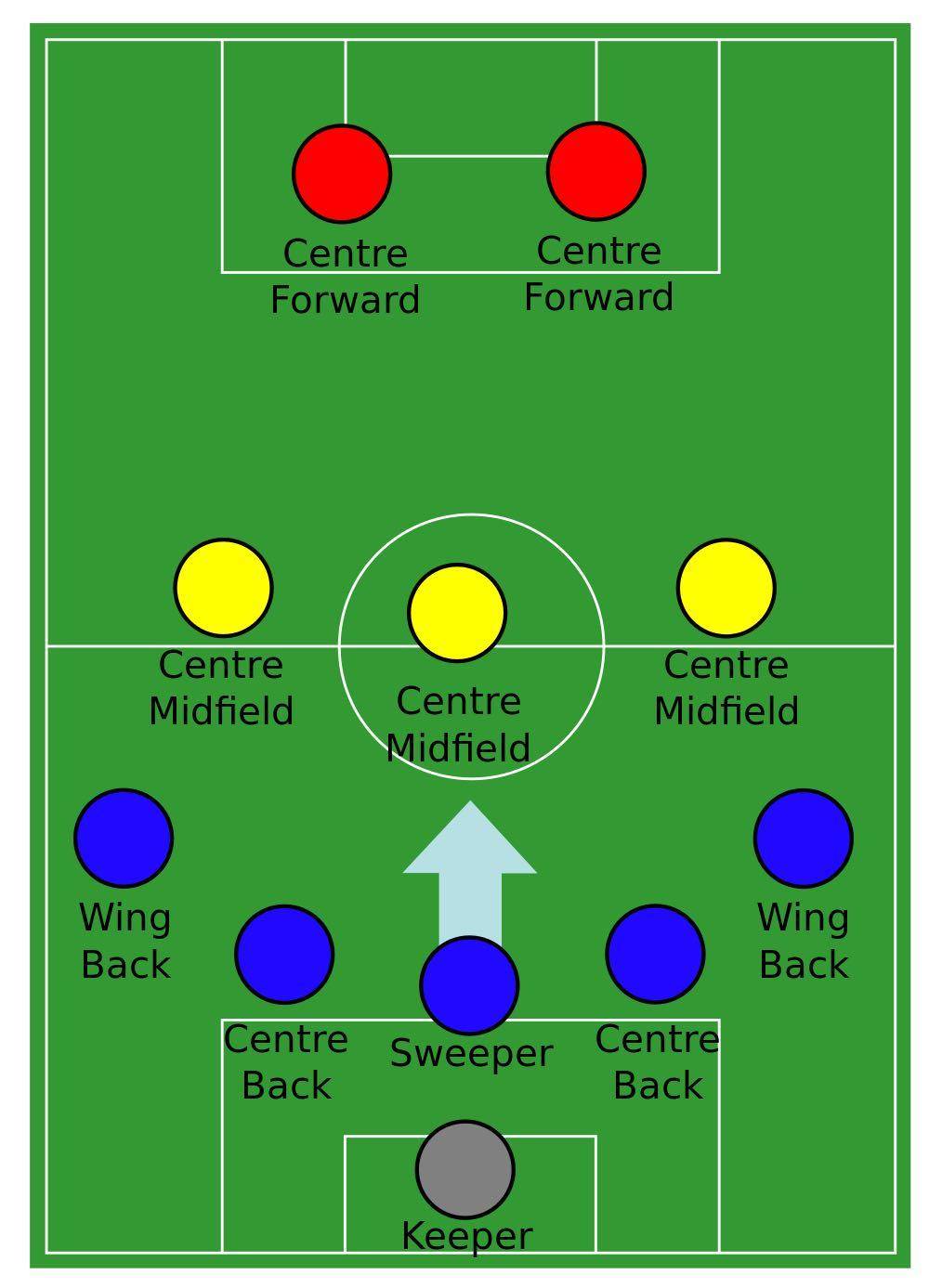 1xBit体育下载-包含布宜诺斯艾利斯独立防守体系调整，力求守住关键战局的词条