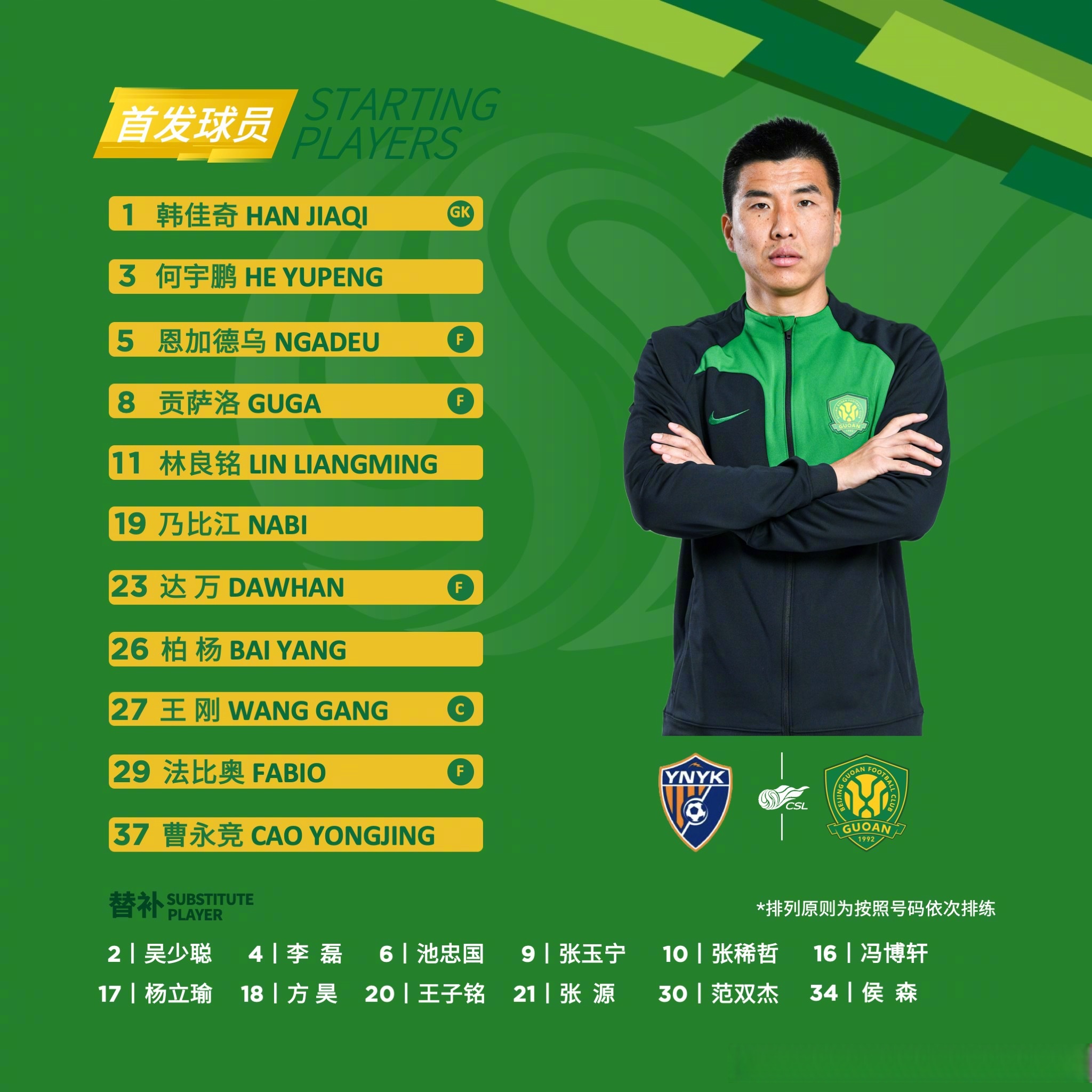 1xBit体育登录-包含北京国安东北虹口对决战报，国安稳获胜利的词条