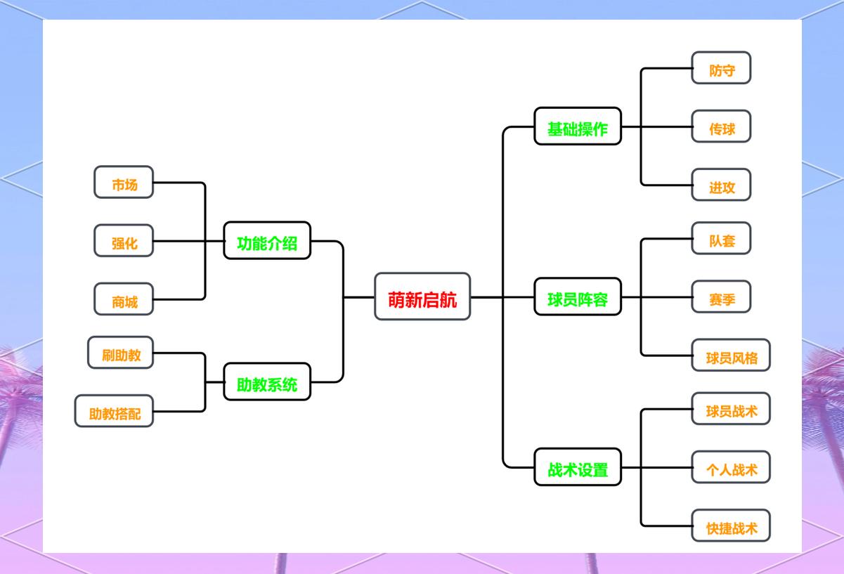 1xBit体育app下载-传控打法取得成功,球队展现技术优势