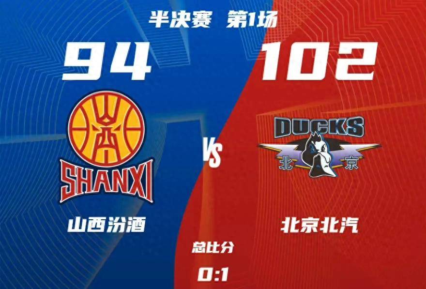 1xBit体育平台-山西男篮战术调整,主场取得胜利