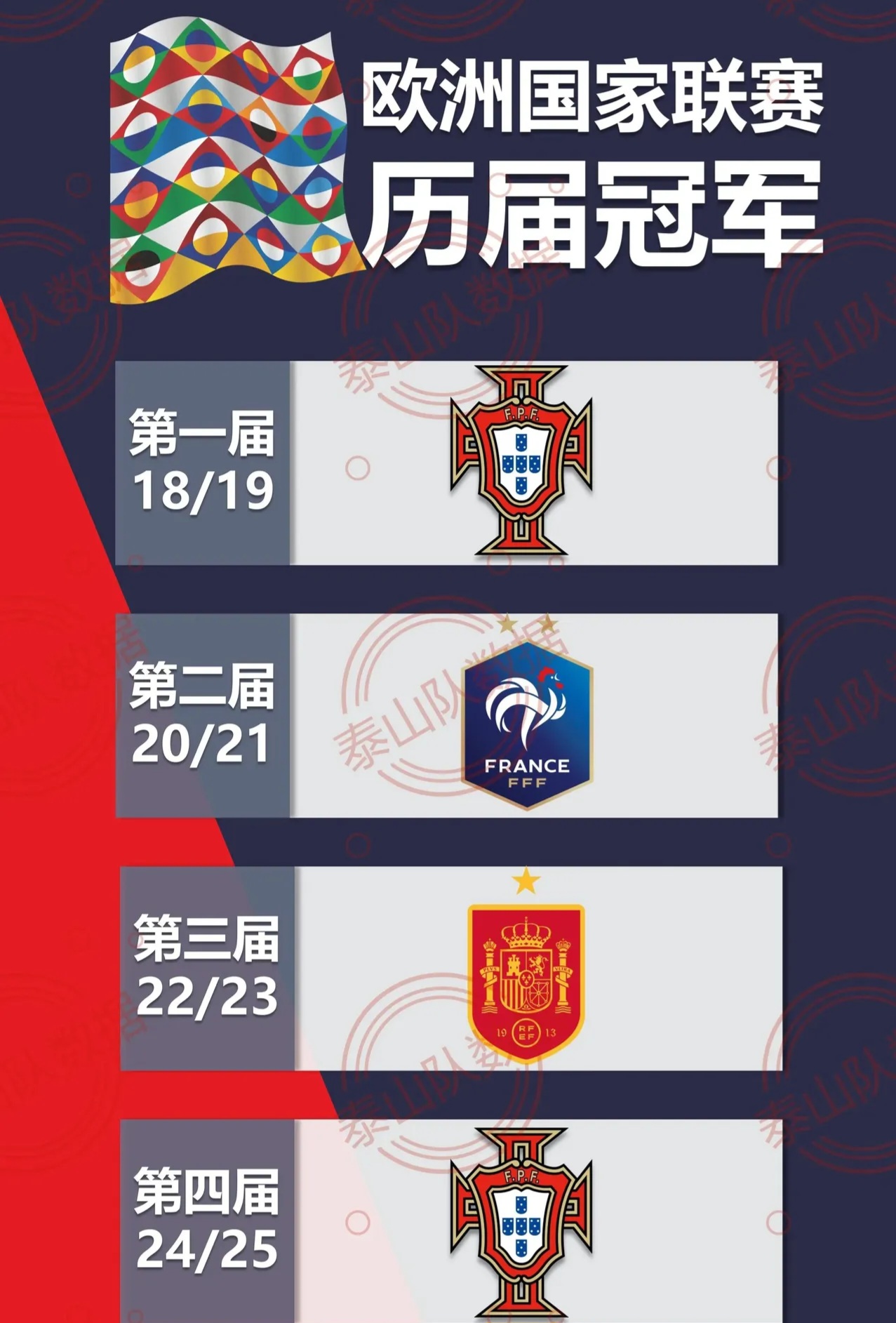 1xBit体育在线-关于欧国联赛事中各队实力对比尽显端倪的信息