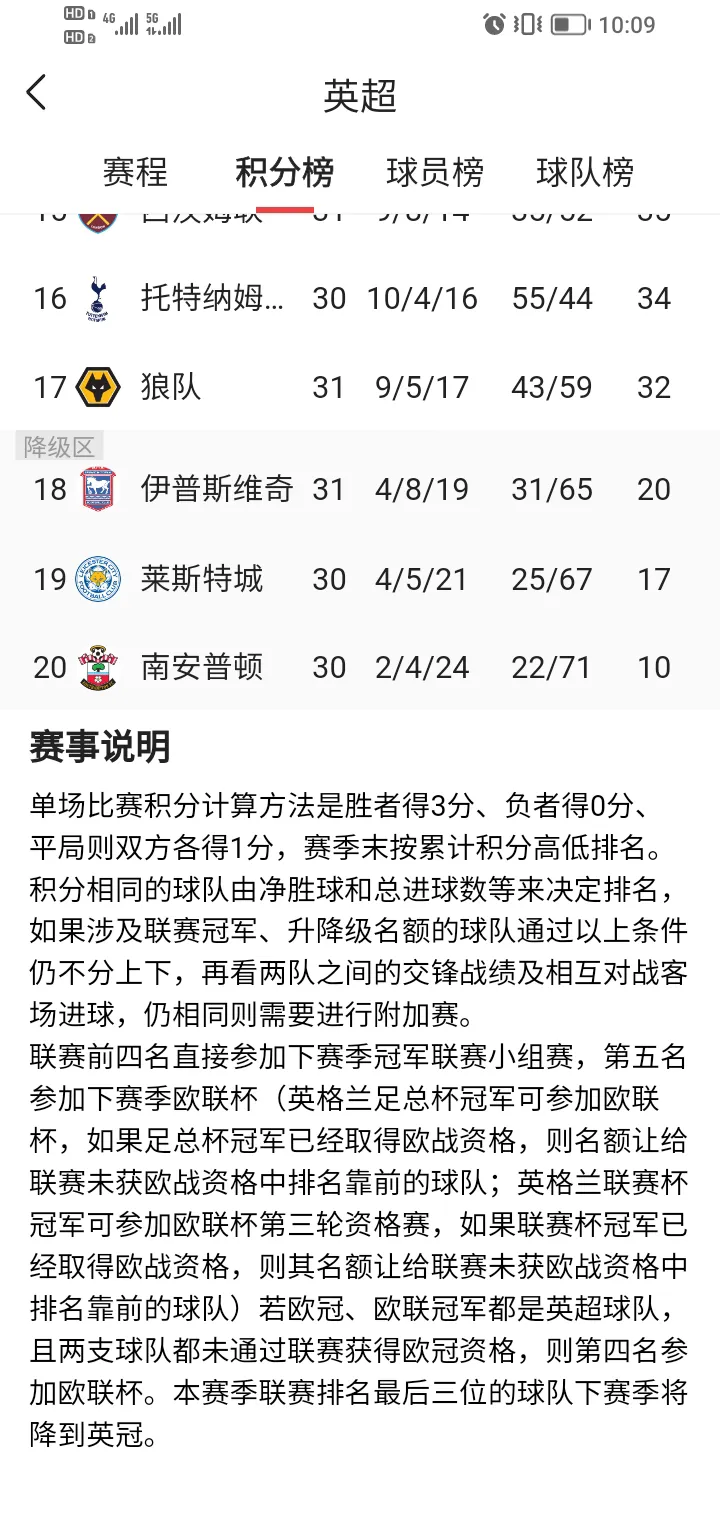 1xBit体育竞技-升班马谢菲联客场告负水晶宫，保级形势不容乐观的简单介绍