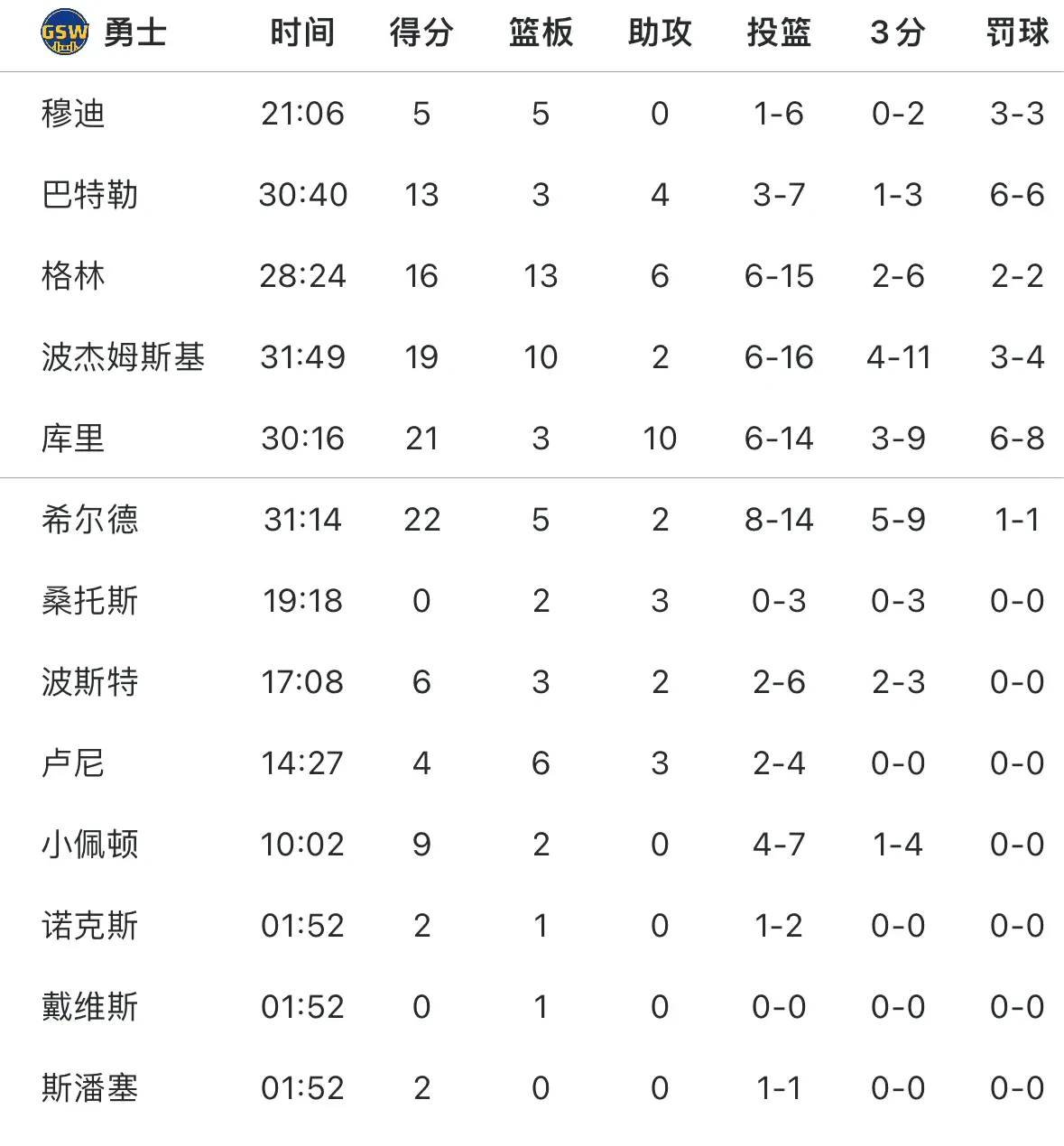 1xBit体育官方登录入口-关于巴勒斯坦球队遇强不强,无缘晋级的信息